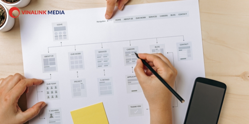 Sitemap vô cùng quan trọng cho cả người dùng và bot tìm kiếm trong việc tra cứu và tìm hiểu website